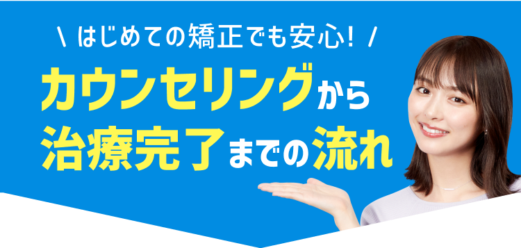 カウンセリングから治療完了までの流れ
